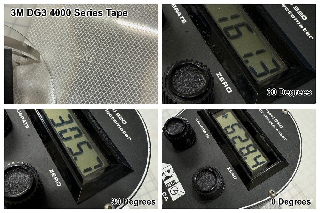3m dg3 4000 reflective tape brightness study for different reflective tape using a retroreflectometer